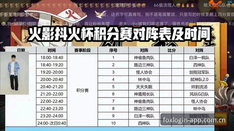 老式数据慢半拍 vs 火狐体育全站赛事数据实时刷新：实战派怎么选？